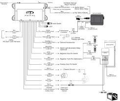 However, it does not imply. Diagram Arc Wiring Diagram 3100 Full Version Hd Quality Diagram 3100 Thadiagram Smpavullo It