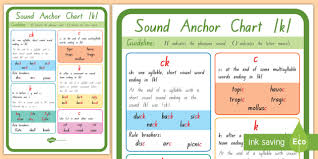 Sound Anchor Chart K A4 Display Poster Dyslexia