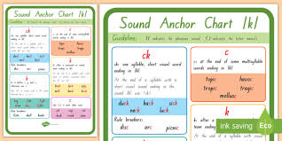 sound anchor chart k a4 display poster dyslexia