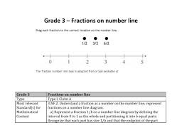 Locating fractions and mixed numbers. Grade 3 A Fractions On Number Line Parcc