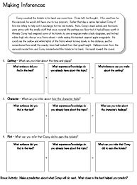 Unlike other reading comprehension skills such as understanding vocabulary and identifying the main idea , making an inference is going to look different for everyone. Sixth Grade Ela Phalen Leadership Academies Elearning Website