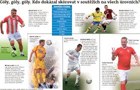 S manželkou lucií vychovává syna marka a dceru zuzanu. Uctyhodna Bilance Goly Strileli V Kazdem Patre Od Ligy Po Prales Denik Cz