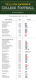 Share all sharing options for: Sports Archives Page 32 Of 63 Yellowhammer News Yellowhammer News