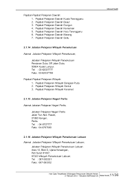 Get this location maps and gps coordinates. Manual Kualiti 2013