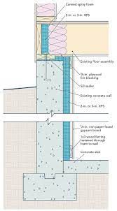• the insulation for basement walls must be from the top of the wall down 10 feet below grade or to the basement floor, whichever is less. Adding Insulation To Basement Walls Fine Homebuilding