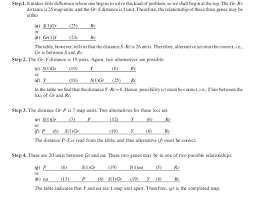 Mutations practice there are three ways that dna can be altered dna mutations practice worksheet answers awesome the 25 best point from gene mutations worksheet answers, source: Hardin Scientific Industry News Tagged Dna Mutations Practice Worksheet Answers Hardin Scientific Inc