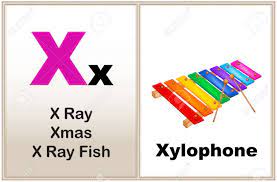 X is a difficult letter to use in scrabble, but can earn a lot of points. Alphabet Letter X With Clip Art And Few Similar Words Starting With The Letter Printable Graphic For Preschool Kindergarten Kids Royalty Free Cliparts Vectors And Stock Illustration Image 38526462