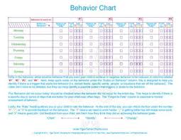 Discipline For Challenging Behavior In Ages 5 To 12 Behaviour Chart Challenging Behaviors School Behavior Chart