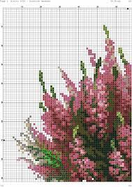 Pin By Simina Mun On Kanevice Pano Floral Cross Stitch Cross Stitch Flowers Cross Stitch Patterns