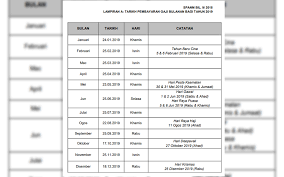 Sebelum membahas jadwal imsak atau imsakiyah puasa ramadhan 2018, berikut ini disajikan sekelumit pengertian imsak dan imsakiyah. Jadual Gaji Penjawat Awam Sarawak 2019