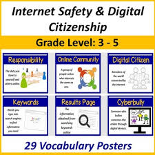 10 digital citizenship and internet safety tips for students. Internet Safety Posters Worksheets Teachers Pay Teachers