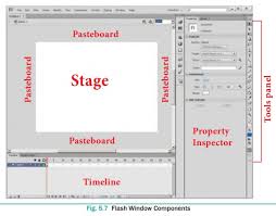 Create a composition from the video layer. The Flash Workspace Adobe Flash Professional Cs6