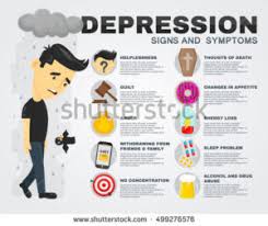 Pdf factors associated with depression among adults in mantin malaysia. Mental Health A Major Concern In Coming Years Among Malaysian Students Muhammad Azril Bin Hezmi