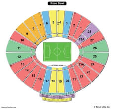 61 You Will Love Rose Bowl Sections