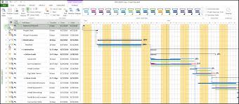 Displaying Two Baselines In Microsoft Project Gantt Chart