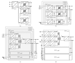 And g2, which stands for gap phase 2. Energies Free Full Text Solid State Transformers Concepts Classification And Control Html