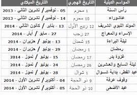Jan 01, 2021 · السنة الميلادية توافق بالهجري (بداية : ÙƒÙ… Ø§Ù„ÙØ±Ù‚ Ø¨ÙŠÙ† Ø§Ù„Ù…ÙŠÙ„Ø§Ø¯ÙŠ Ùˆ Ø§Ù„Ù‡Ø¬Ø±ÙŠ Ø¨ÙŠÙˆØªÙŠ