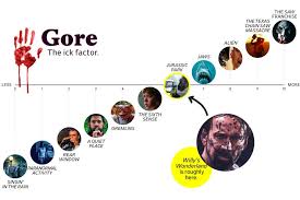 Николас кейдж willy's wonderland страна чудес вилли. Willy S Wonderland How Scary Is Nicolas Cage S New Five Nights At Freddy S Style Horror Movie