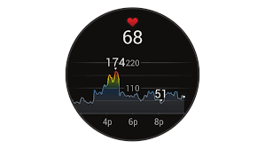 Maybe you would like to learn more about one of these? Https Www8 Garmin Com Manuals Webhelp Guid D93137a9 B374 4a24 8a4d A66c9ac91265 En Us Venu 2 2s Om En Us Pdf