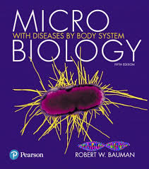 Biology For A Changing World With Physiology 3rd Edition Https Encrypted Tbn0 Gstatic Com Images Q Tbn 3aand9gctd0ioyc3dy9bkumiodpwzeauijjthmeheqjw Usqp Cau