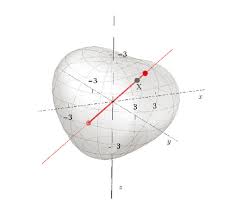 The focus of an earthquake a star used as a navigation reference, particularly a pole star such as polaris the center or focus of attention Cipsm A Spherical Harmonics Intensity Model For 3d Segmentation And 3d Shape Analysis Of Heterochromatin Foci