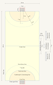 We did not find results for: Handball Wikipedia
