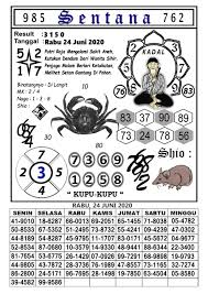 Prediksi Syair Hk 24 Juni 2020 Keraton4d Surabaya