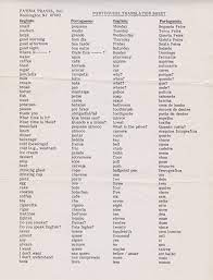 Mom S Portuguese Translation Sheet From Her Fatima Trip Portuguese Language Learning Portuguese Quotes Portuguese Phrases
