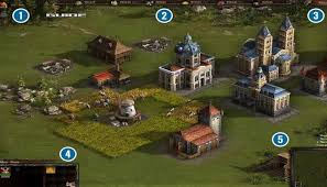 Note this is a high level overview of the relationships that doesn't account for individual units a couple of notes on the above table: Guide Cossacks 3 Game For Android Apk Download