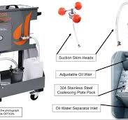 ZGF Coalescing Oil Water Separator