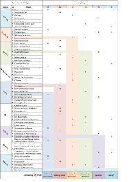 Https Ieeexplore Ieee Org Iel7 6287639 8600701 08845626 Pdf