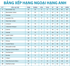 * mu vs liverpool (hoãn). N6kgc8 Lpwpkxm