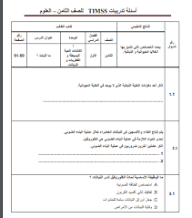 الاختبارات الدوليه timss 2015 8