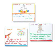 The trial of galileo cristiano banti. Galileo Contributions Crayola Com