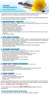 See more of job vacancy bintulu on facebook. Daya Kuasa Suria Sdn Bhd Jobs Miricommunity Net