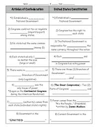 Comparing with a venn diagram abraham lincoln and john f. Compare Constitutions Worksheets Teaching Resources Tpt