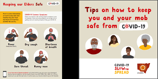 Whether it's beauty treatments or going to a bar, use. Covid 19 Health Promotion Resources Recommended By Patsin Napwha