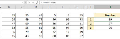 How To Find Nth Largest Value In A Data Table Data Table Data Periodic Table