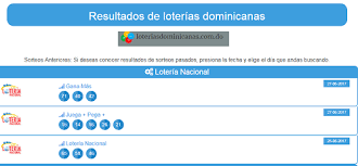 Resultados de hoy de los principales sorteos diarios de las loterías dominicanas: En Nuestro Sitio Web Puede Ver Los Resultados De La Loteria Nacional De Republica Dominicana Loteria Nacional Loteria Resultado Loteria
