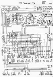 1992, 1993, 1994, 1995 chevrolet/gmc 1500, 2500, and 3500 pick up and suburban equipped with a 4.3l v6, or a 5.0l v8, or a 5.8l v8 engine. 1959 Chevy Wiring Diagram Wiring Diagrams Site God Light God Light Geasparquet It