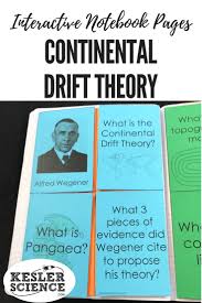 Teach Earth Science Lessons With This Continental Drift Theory Foldable Worksheet Includes Earth Science Lessons Interactive Science Notebook Science Lessons