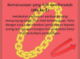 Nama ini terdiri dari dua. Kegiatan Pembelajaran Ppt Download