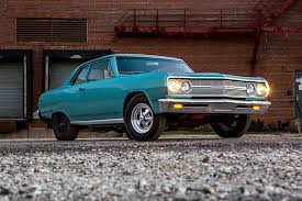 Image result for Artesian Turquoise 1965 Chevelle
