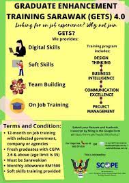 Learn more about the graduate entry program in nursing (accelerated nursing graduate degree). Datuk Jahat Hensem On Twitter Calling For All Sarawakian Degree Graduates Who Are Currently Unemployed Do Not Miss This Opportunity To Apply For Gets 4 0 Program 12 Month On Job Training With