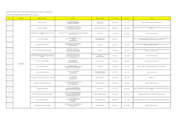 6,jln baiduri 1/2,tmn baiduri (near tmn.perling/bukit indah). Selangor 1 Pdf