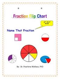 fraction flip chart shape partition of equal parts common core aligned