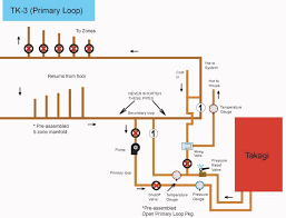 Tk 3 Primary Loop Schematic Heating And Plumbing Heating Systems Radiant Floor Heating