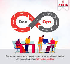 Digital turbine (apps) outpaces stock market gains: X Byte Enterprise Solutions Vs Ibm Vs Amazon Web Services Vs Microsoft Vs Softeq Vs Smartechs Iot One