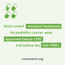Our cancer team at nationwide children's is committed to going above and beyond. Childhood Cancer Awareness Month 2020 Curesearch