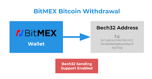 Bitmex Enables Bech32 Sending Support Bitmex Blog